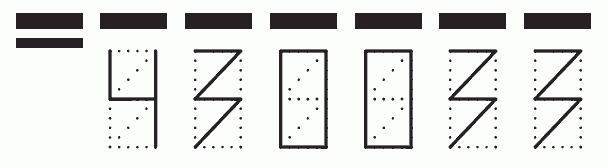 Пример заполнения индекса 430033