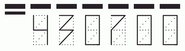 Пример заполнения индекса 430700