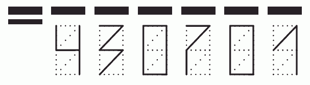 Пример заполнения индекса 430701