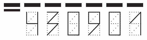 Пример заполнения индекса 430901