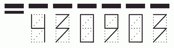 Пример заполнения индекса 430903