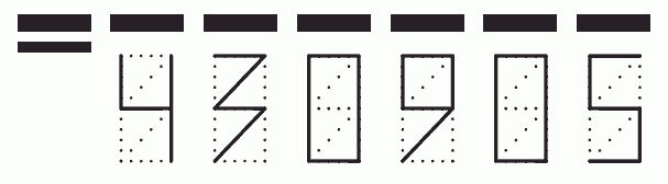 Пример заполнения индекса 430905