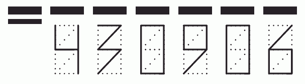 Пример заполнения индекса 430906