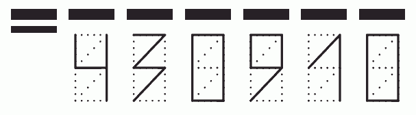 Пример заполнения индекса 430910