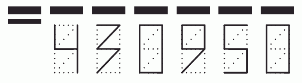 Пример заполнения индекса 430950