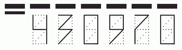 Пример заполнения индекса 430970