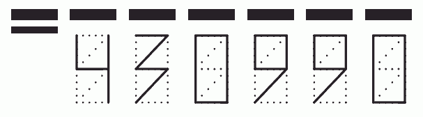 Пример заполнения индекса 430990