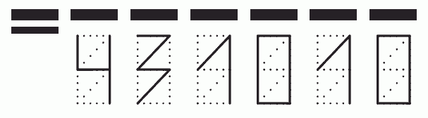 Пример заполнения индекса 431010