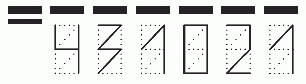 Пример заполнения индекса 431021