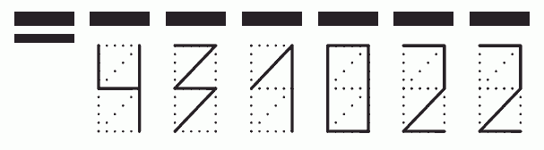 Пример заполнения индекса 431022