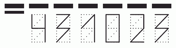 Пример заполнения индекса 431023