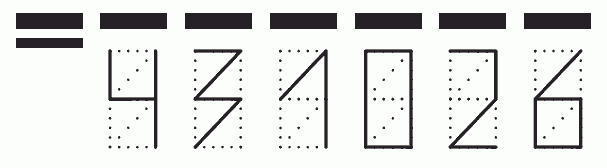 Пример заполнения индекса 431026