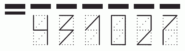 Пример заполнения индекса 431027