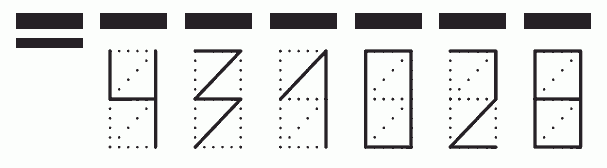 Пример заполнения индекса 431028