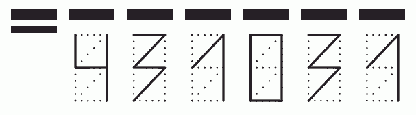 Пример заполнения индекса 431031