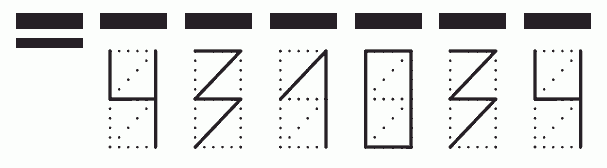 Пример заполнения индекса 431034