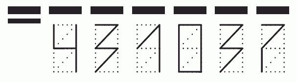 Пример заполнения индекса 431037