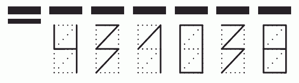 Пример заполнения индекса 431038