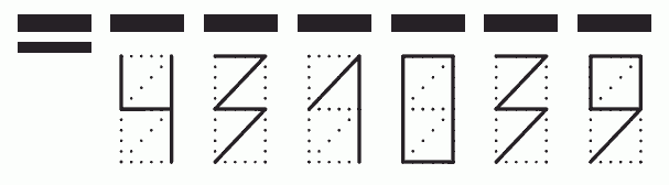 Пример заполнения индекса 431039