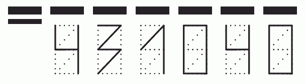 Пример заполнения индекса 431040