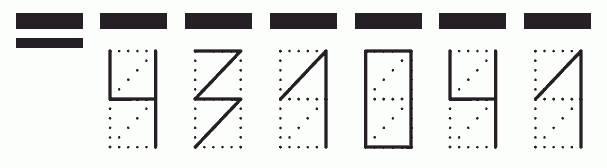 Пример заполнения индекса 431041