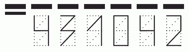 Пример заполнения индекса 431042