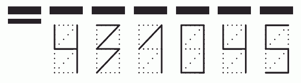 Пример заполнения индекса 431045