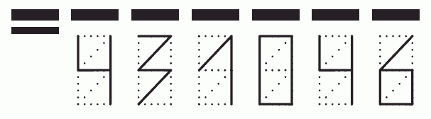 Пример заполнения индекса 431046