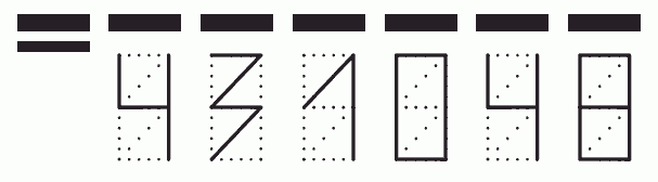 Пример заполнения индекса 431048