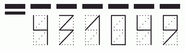 Пример заполнения индекса 431049