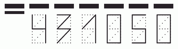 Пример заполнения индекса 431050