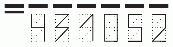 Пример заполнения индекса 431052