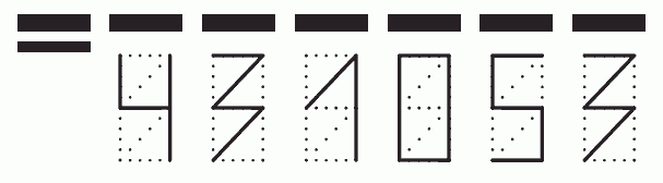 Пример заполнения индекса 431053