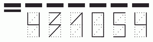 Пример заполнения индекса 431054