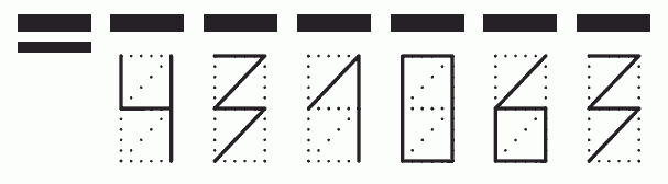 Пример заполнения индекса 431063