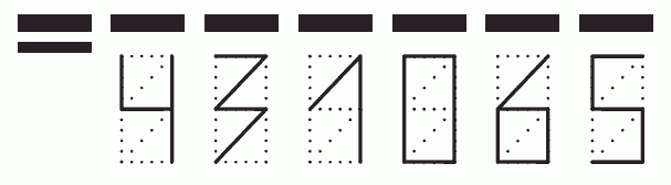 Пример заполнения индекса 431065