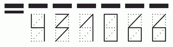 Пример заполнения индекса 431066