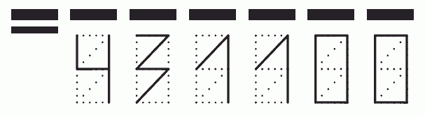 Пример заполнения индекса 431100