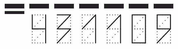 Пример заполнения индекса 431109