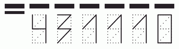 Пример заполнения индекса 431110