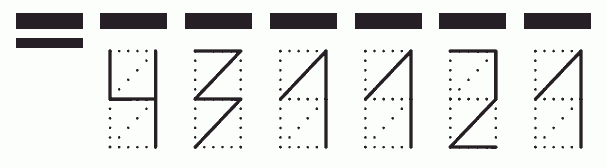 Пример заполнения индекса 431121