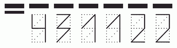 Пример заполнения индекса 431122