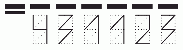 Пример заполнения индекса 431123