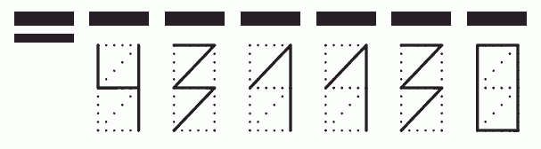 Пример заполнения индекса 431130