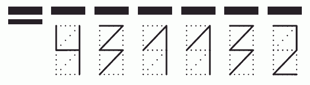 Пример заполнения индекса 431132