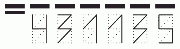 Пример заполнения индекса 431135