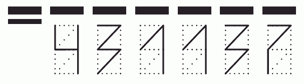 Пример заполнения индекса 431137