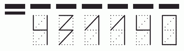 Пример заполнения индекса 431140