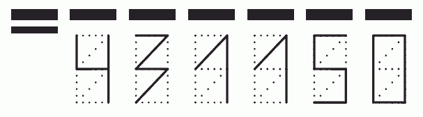 Пример заполнения индекса 431150