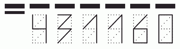 Пример заполнения индекса 431160